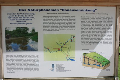 Phänomen Donauversinkung